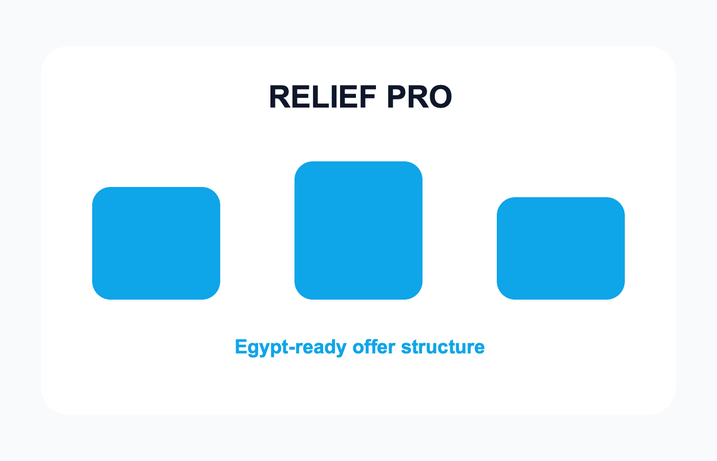 Neck Relief Pro 2
