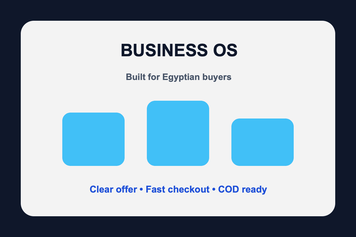 Notion Business OS