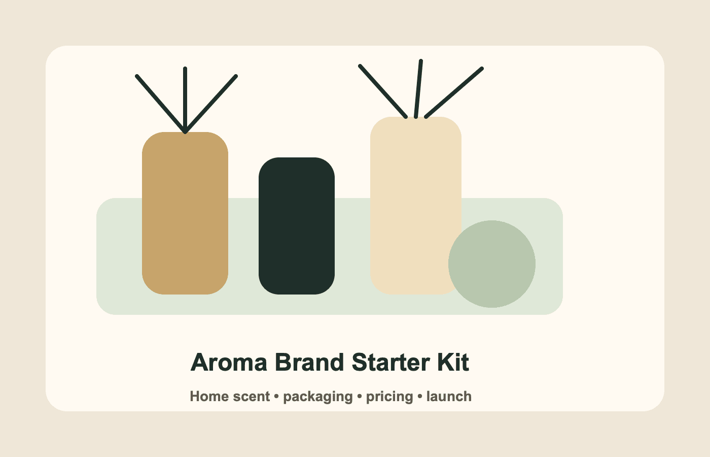Home Aroma Brand Roadmap 2