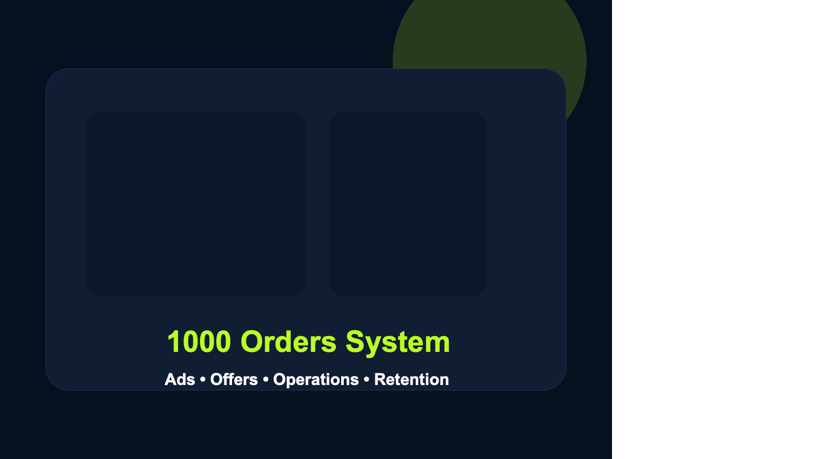From Zero To First 1000 Orders Workshop 1