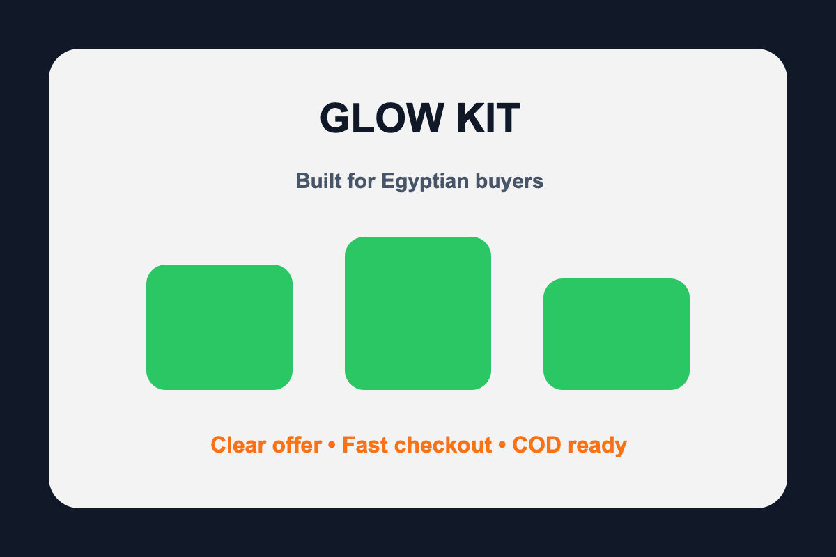 Glow Skincare Kit 2