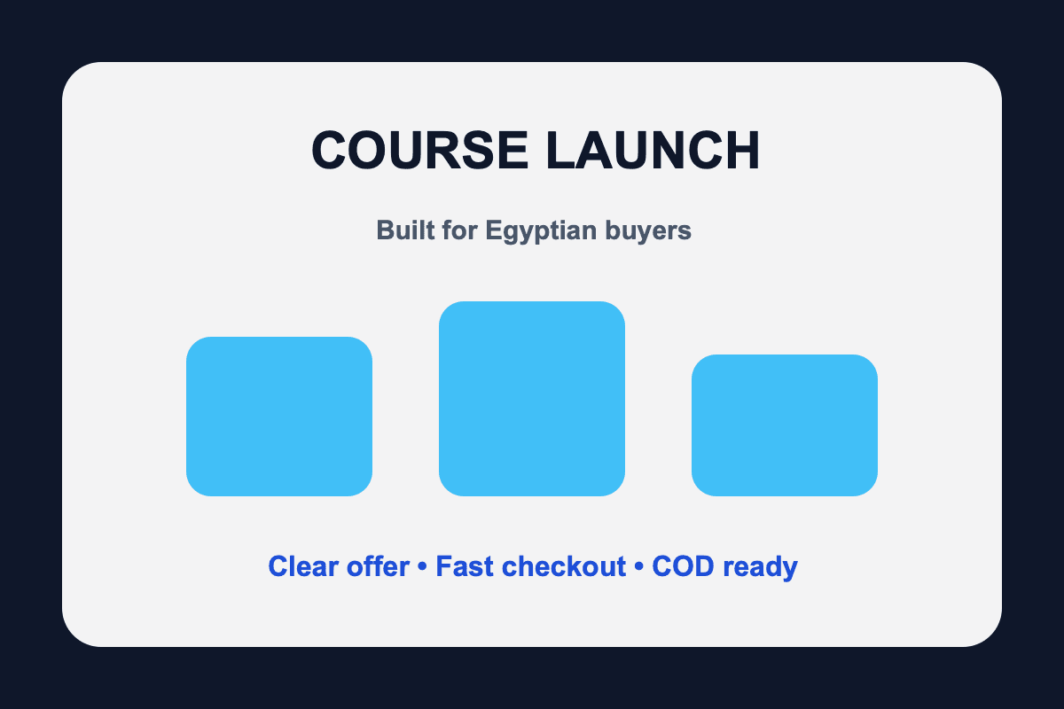 Course Launch Kit