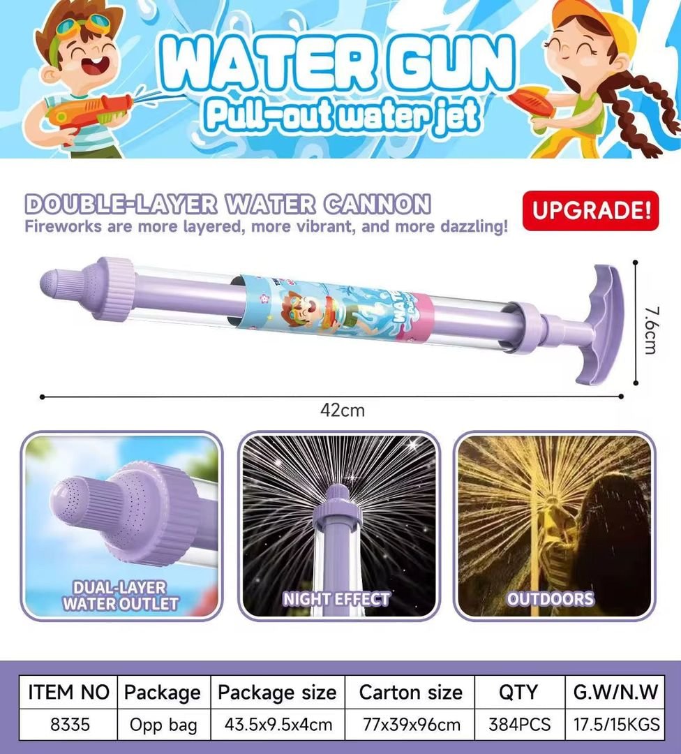 AquaTwist Firework Blaster 3